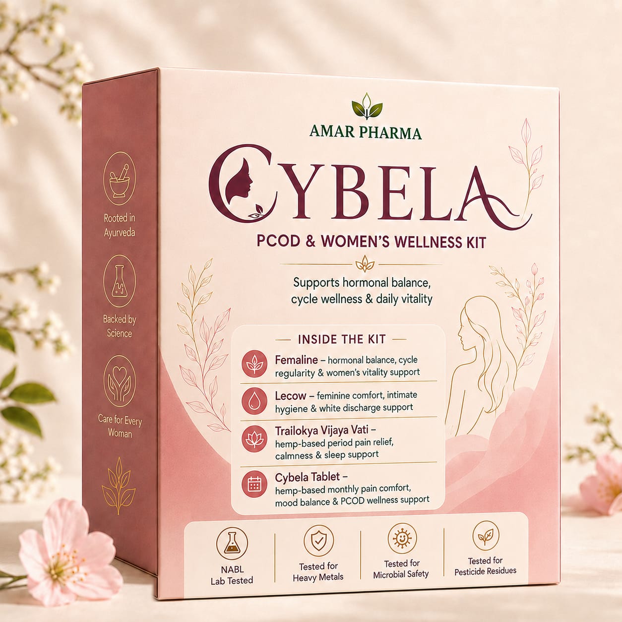 Cybela Women's Wellness Kit
