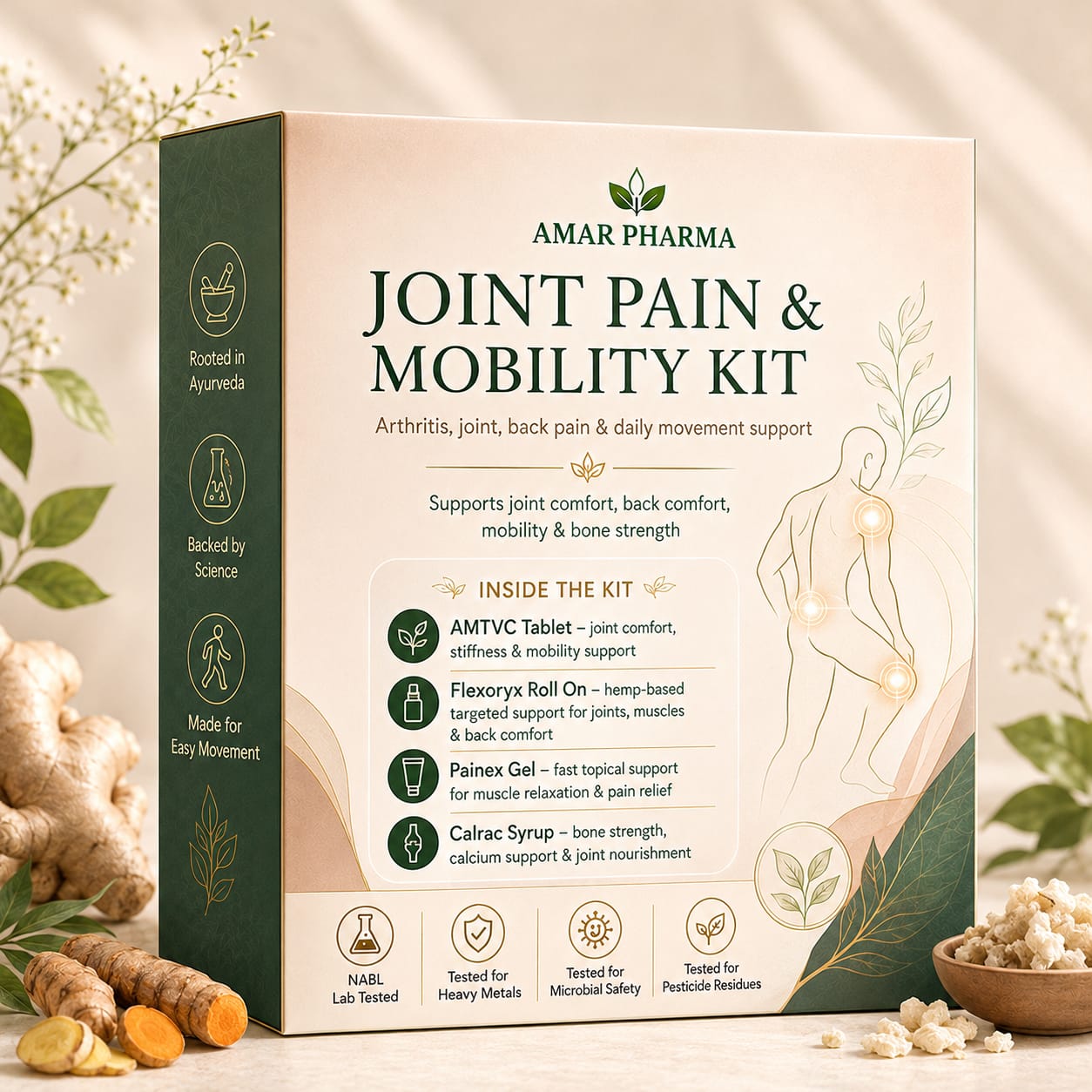 Joint Pain & Mobility Kit